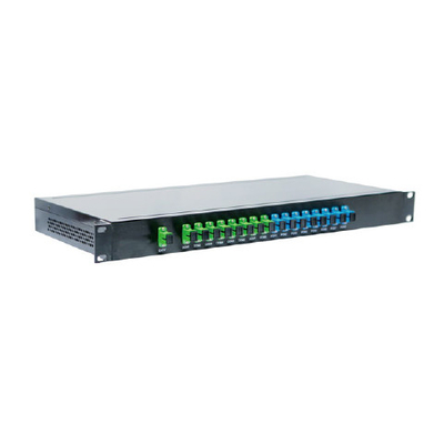 Multi-Port PLC plus FWDM (1310/1490/1550nm) Video Filter WDM for TV Signal Transmission Wavelength Division Multiplexers